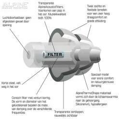 Alpine PartyPlug Earplugs -Zelte Ski Shop alpine partyplug earplugs 6